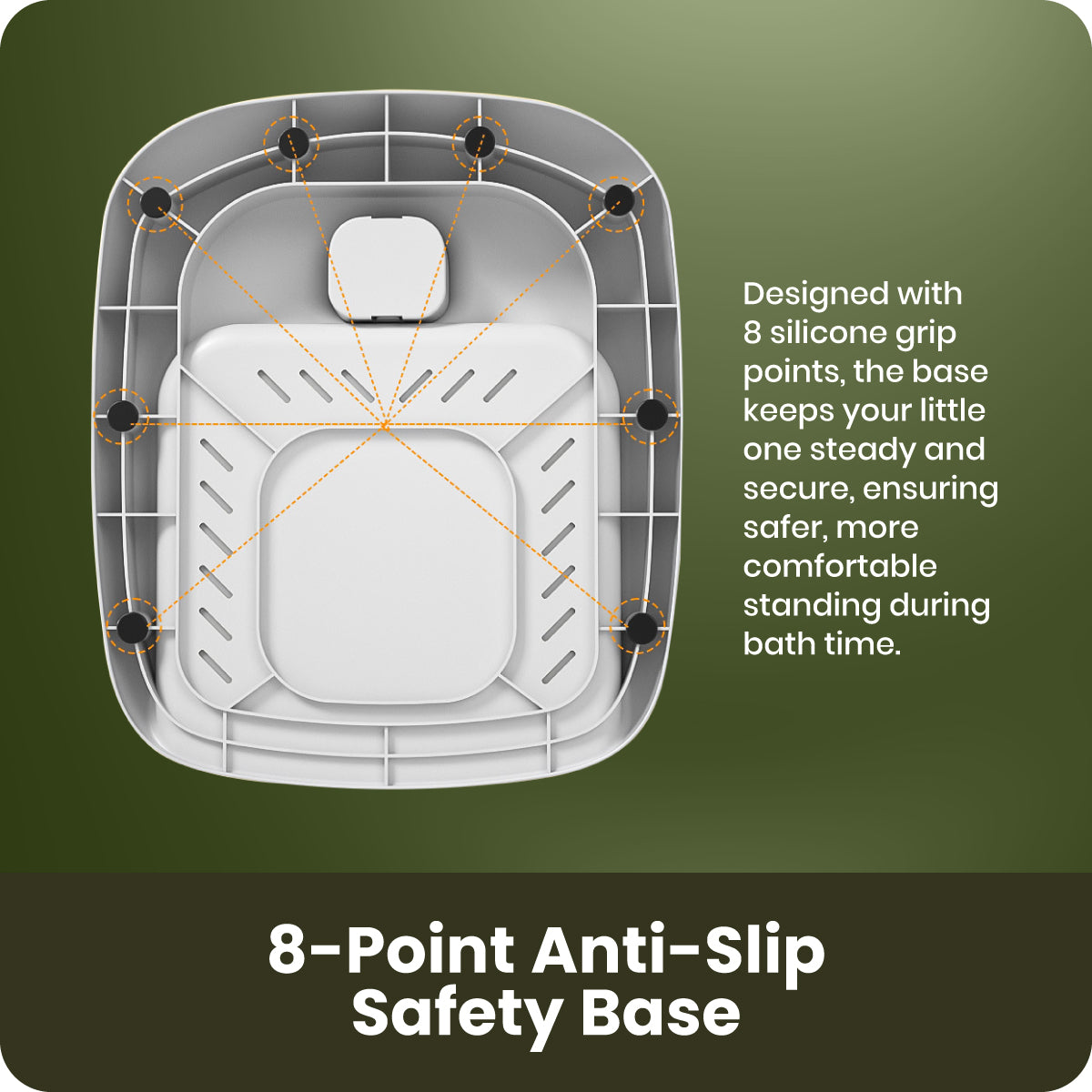 SafeBath™ Buddy.